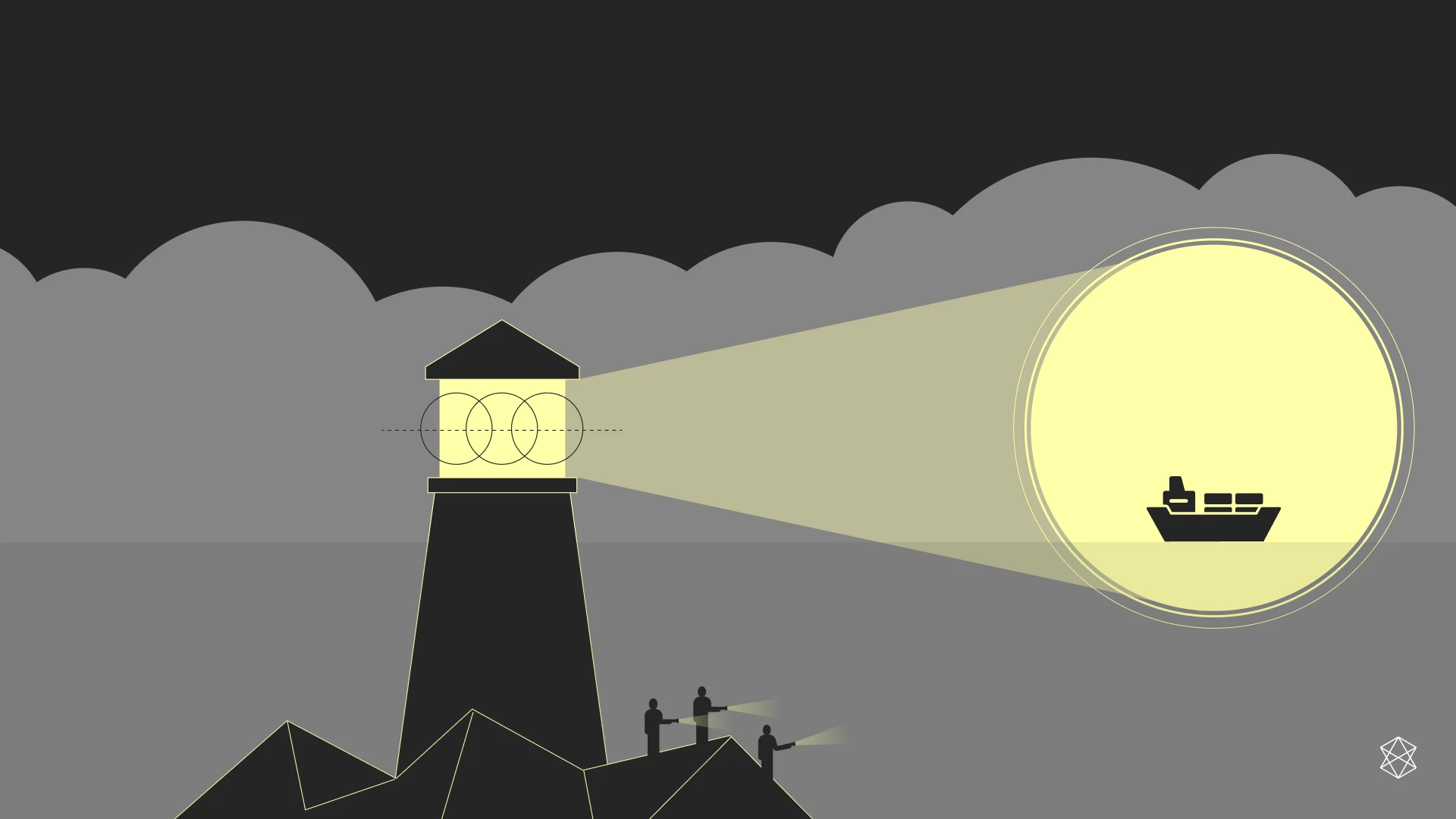 The Lighthouse Project — A guide to your first strategic win